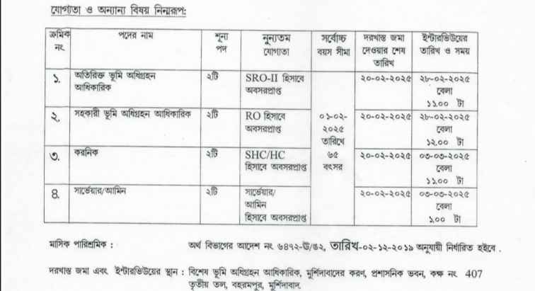 wb govt clerk job recruitment